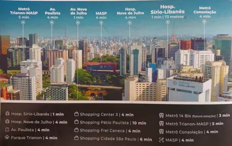 LOTE 006 Apartamento nº 507, localizado no 5º pavimento do Condomínio VN Ueno, Bela Vista, São Paulo, localizado em São Paulo - SP